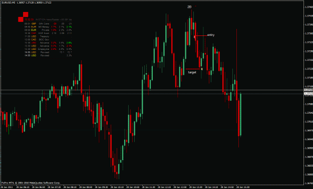 Click to Enlarge

Name: 2b eur 28 jan.gif
Size: 33 KB