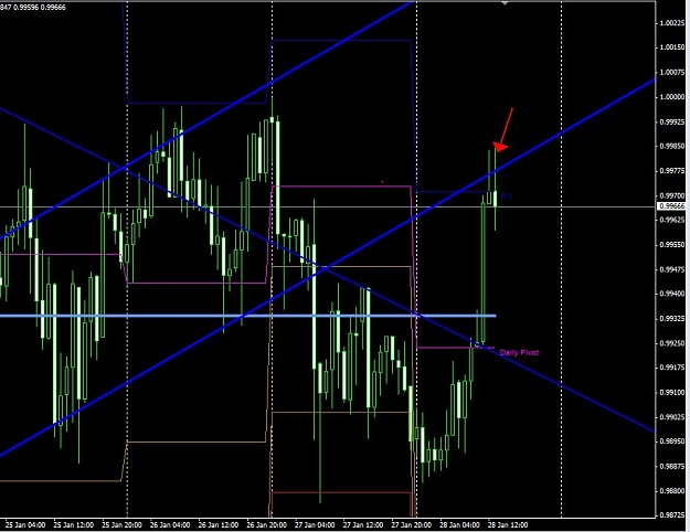 Click to Enlarge

Name: audusd.jpg
Size: 94 KB