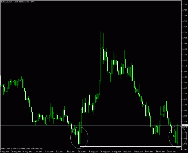 Click to Enlarge

Name: aud.gif
Size: 20 KB