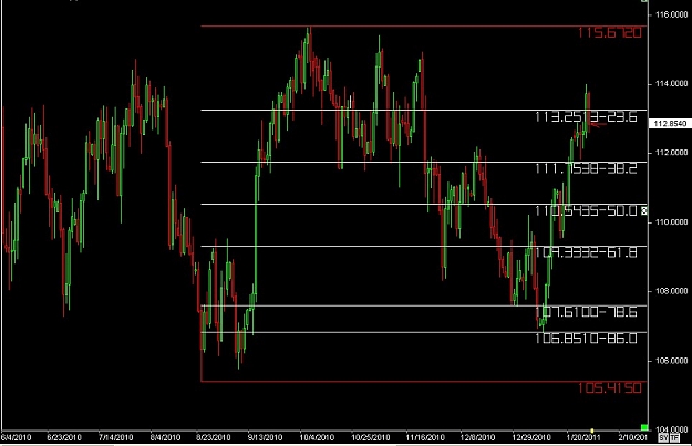 Click to Enlarge

Name: S & L  LEVELS 41 Jan. 28, 2011 09.49.jpg
Size: 87 KB