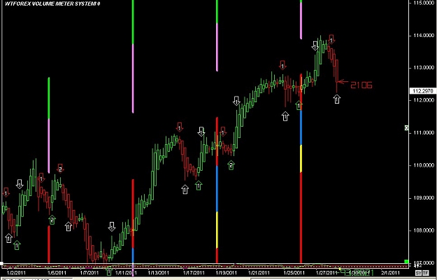 Click to Enlarge

Name: S & L  LEVELS 42 Jan. 28, 2011 10.25.jpg
Size: 79 KB