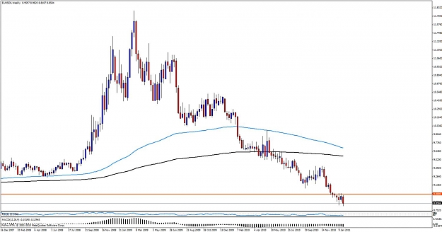 Click to Enlarge

Name: eursek.jpg
Size: 102 KB
