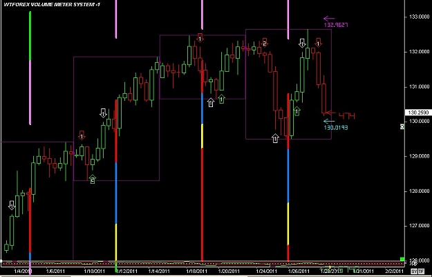 Click to Enlarge

Name: S & L  LEVELS 50 Jan. 28, 2011 10.52.jpg
Size: 75 KB