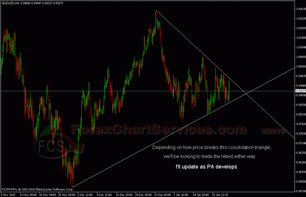 Click to Enlarge

Name: audusd fcs.gif
Size: 26 KB