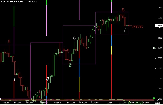 Click to Enlarge

Name: S & L  LEVELS 51 Jan. 28, 2011 11.01.jpg
Size: 71 KB