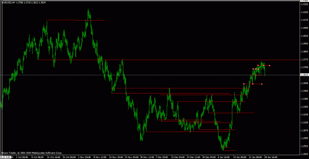 Click to Enlarge

Name: eurusd h4 16_00 1_28_2011.gif
Size: 20 KB