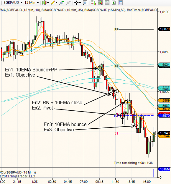 Click to Enlarge

Name: 20110128 - GA done 3.png
Size: 62 KB