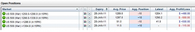 Click to Enlarge

Name: Open Positions 28 Jan 11.JPG
Size: 26 KB