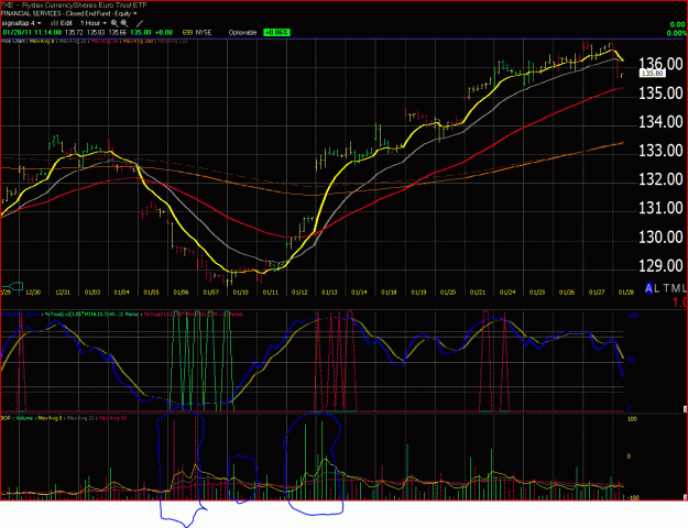 Click to Enlarge

Name: eurusd h1 16_00 1_17_2011 tc.GIF
Size: 71 KB