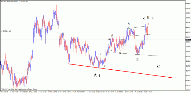 Click to Enlarge

Name: nzjpy296jan2011.gif
Size: 24 KB