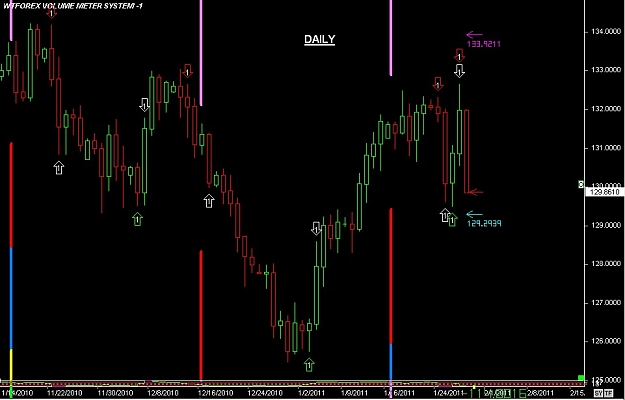 Click to Enlarge

Name: S & L  LEVELS 54 Jan. 28, 2011 11.58.jpg
Size: 71 KB
