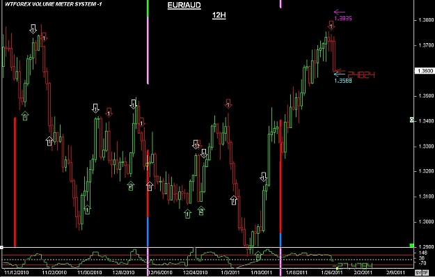 Click to Enlarge

Name: S & L  LEVELS 55 Jan. 28, 2011 12.06.jpg
Size: 87 KB