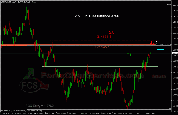 Click to Enlarge

Name: eurusd h4 Jan25.gif
Size: 24 KB
