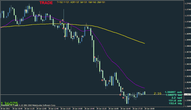 Click to Enlarge

Name: 1-28-11-trades.gif
Size: 20 KB