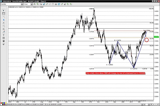 Click to Enlarge

Name: EUR USD 4hr update.JPG
Size: 203 KB