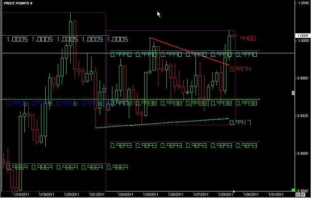 Click to Enlarge

Name: S & L  LEVELS 58 Jan. 28, 2011 13.45.jpg
Size: 101 KB