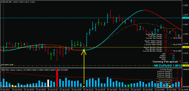 Click to Enlarge

Name: eurusd.gif
Size: 18 KB