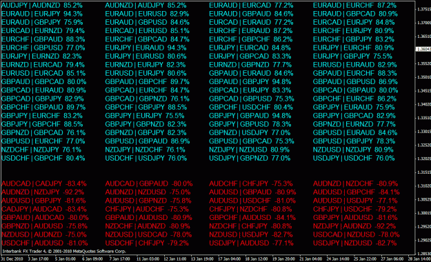 Click to Enlarge

Name: correlations.gif
Size: 62 KB