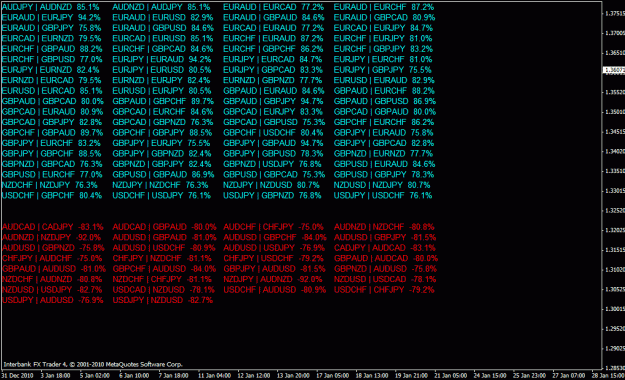 Click to Enlarge

Name: correlations by rows.gif
Size: 47 KB