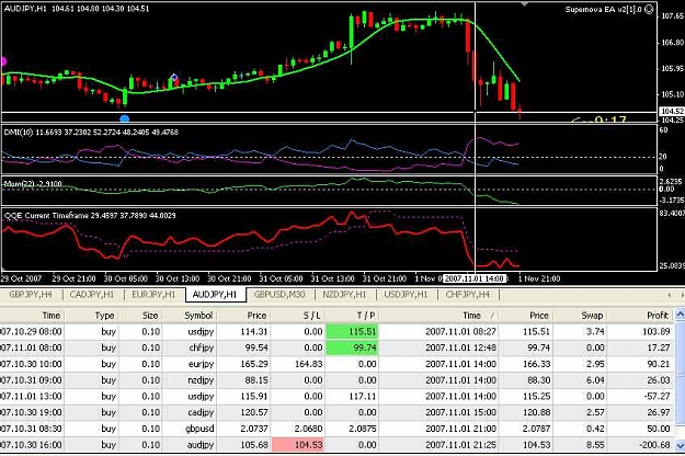Click to Enlarge

Name: audjpy.jpg
Size: 78 KB