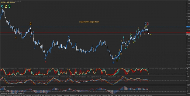 Click to Enlarge

Name: 01292011 60min night main count bearish eurusd b.jpg
Size: 122 KB