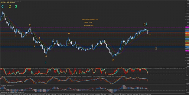 Click to Enlarge

Name: 01292011 4h night alternative count bearish eurusd c.jpg
Size: 154 KB