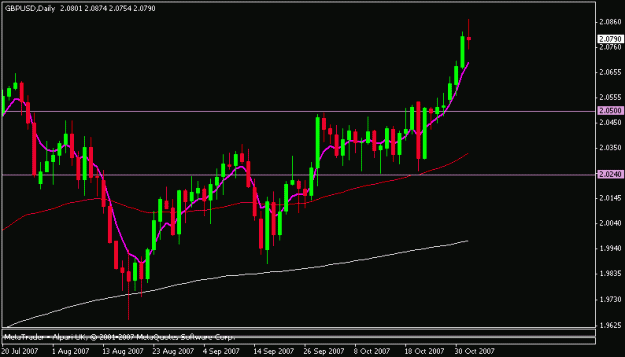 Click to Enlarge

Name: gbpusd.gif
Size: 10 KB