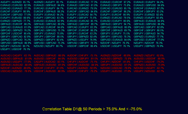 Click to Enlarge

Name: correlations by rows.gif
Size: 40 KB