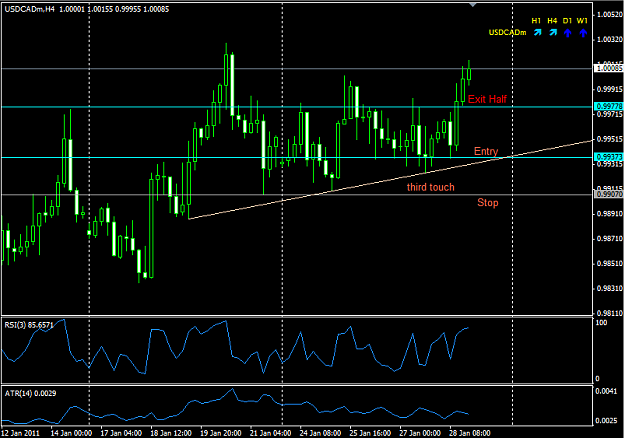 Click to Enlarge

Name: lg.usdcad.1.27.long.png
Size: 36 KB