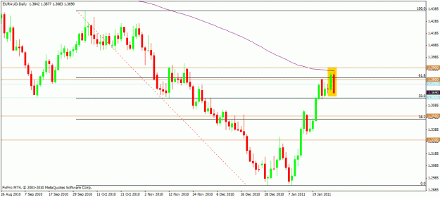 Click to Enlarge

Name: euraud1.gif
Size: 18 KB