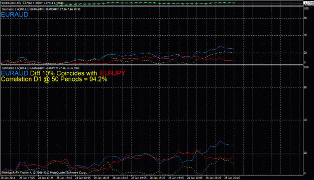Click to Enlarge

Name: stoch correlation1.gif
Size: 28 KB