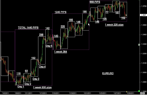 Click to Enlarge

Name: S & L  LEVELS 02 Jan. 29, 2011 00.53.jpg
Size: 79 KB
