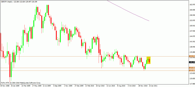 Click to Enlarge

Name: gbpjpy.gif
Size: 18 KB