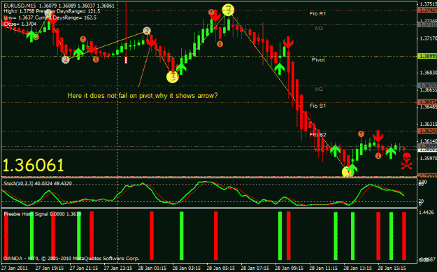 Click to Enlarge

Name: chart.gif
Size: 28 KB