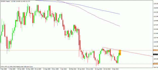Click to Enlarge

Name: eurjpy.gif
Size: 19 KB