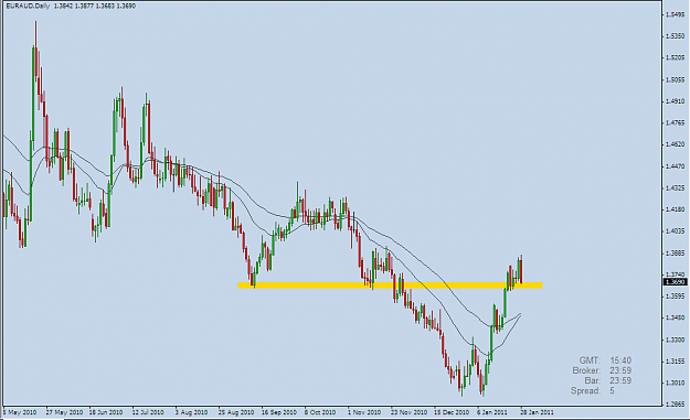 Click to Enlarge

Name: euraud.png
Size: 26 KB