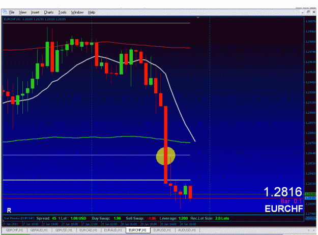 Click to Enlarge

Name: eurchf short.gif
Size: 41 KB