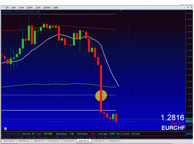 Click to Enlarge

Name: eurchf short.gif
Size: 41 KB