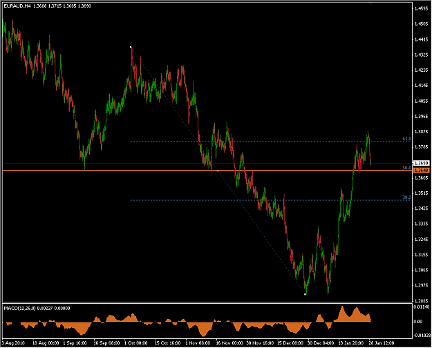 Click to Enlarge

Name: 2011-01-29_EURAUD_H4.png
Size: 39 KB
