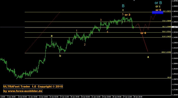 Click to Enlarge

Name: EURUSD1h.JPG
Size: 85 KB