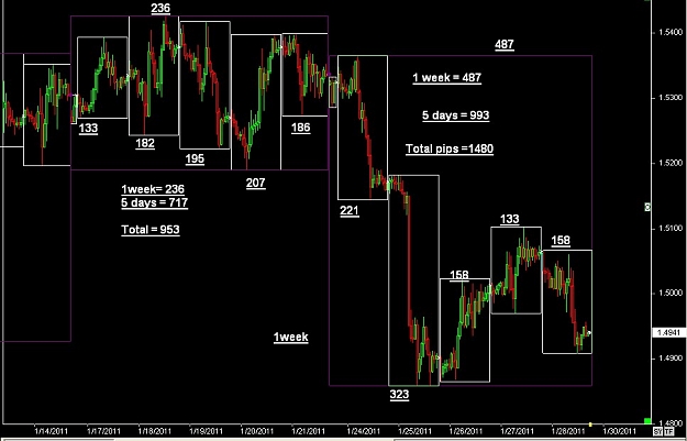 Click to Enlarge

Name: S & L  LEVELS 01 Jan. 29, 2011 09.22.jpg
Size: 84 KB