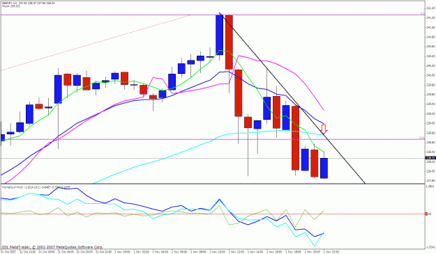 Click to Enlarge

Name: gbpjpy 1h.gif
Size: 31 KB