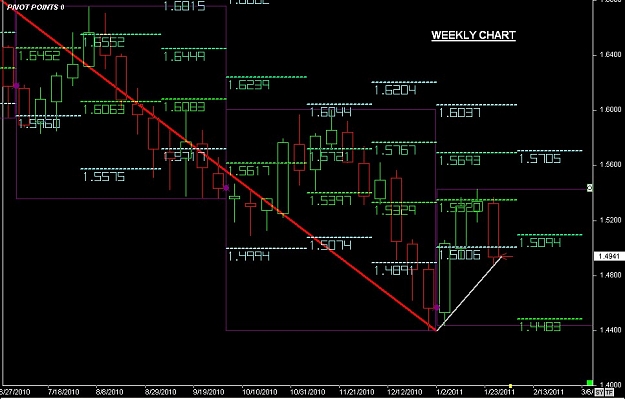 Click to Enlarge

Name: S & L  LEVELS 02 Jan. 29, 2011 11.03.jpg
Size: 98 KB