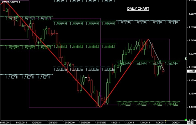 Click to Enlarge

Name: S & L  LEVELS 03 Jan. 29, 2011 11.03.jpg
Size: 110 KB