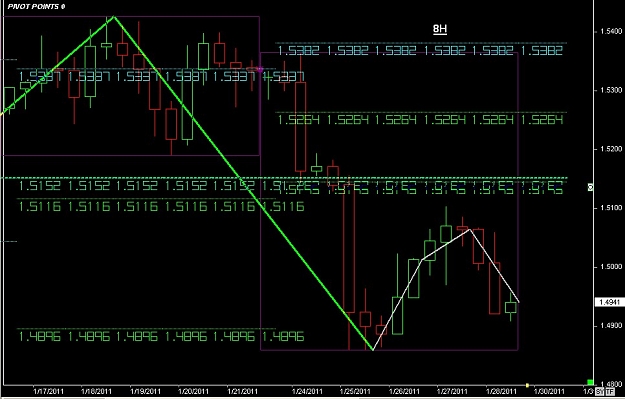 Click to Enlarge

Name: S & L  LEVELS 04 Jan. 29, 2011 11.04.jpg
Size: 108 KB