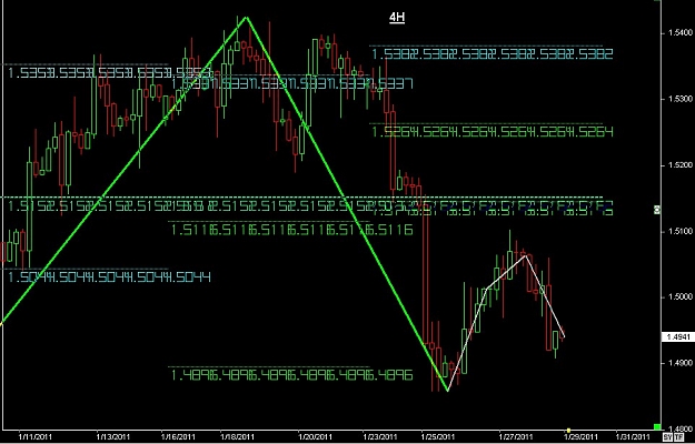 Click to Enlarge

Name: S & L  LEVELS 07 Jan. 29, 2011 11.21.jpg
Size: 114 KB