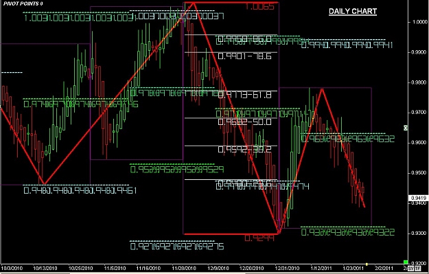 Click to Enlarge

Name: S & L  LEVELS 17 Jan. 29, 2011 13.29.jpg
Size: 141 KB