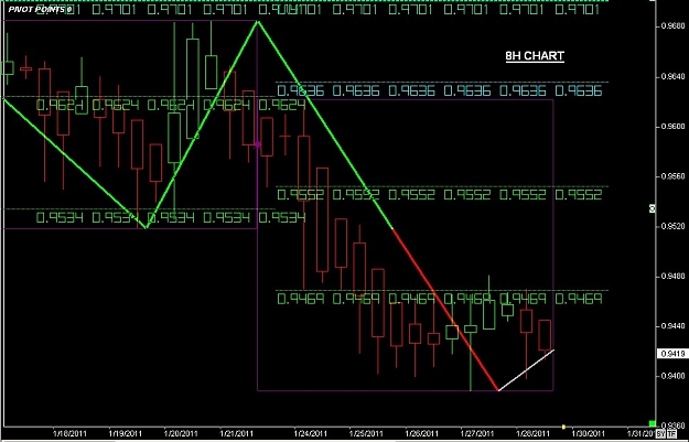 Click to Enlarge

Name: S & L  LEVELS 18 Jan. 29, 2011 13.30.jpg
Size: 111 KB