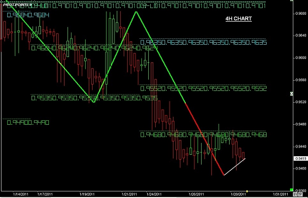 Click to Enlarge

Name: S & L  LEVELS 19 Jan. 29, 2011 13.30.jpg
Size: 111 KB