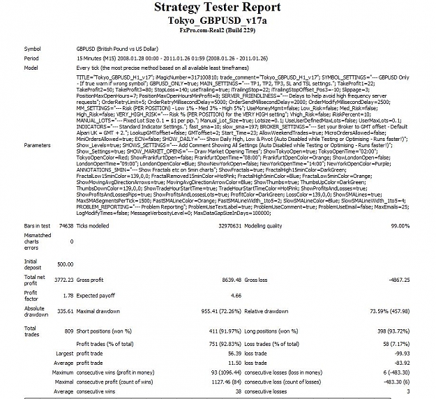 Click to Enlarge

Name: GBPUSDtest.jpg
Size: 169 KB